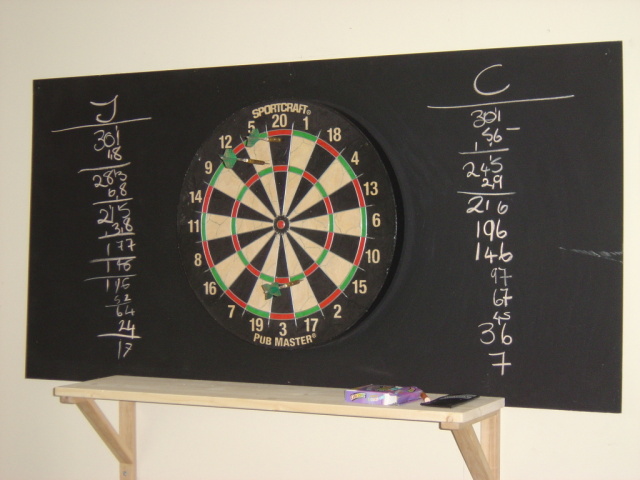 dartboard